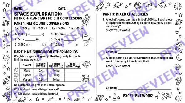 Preview of Converting Metric Units
